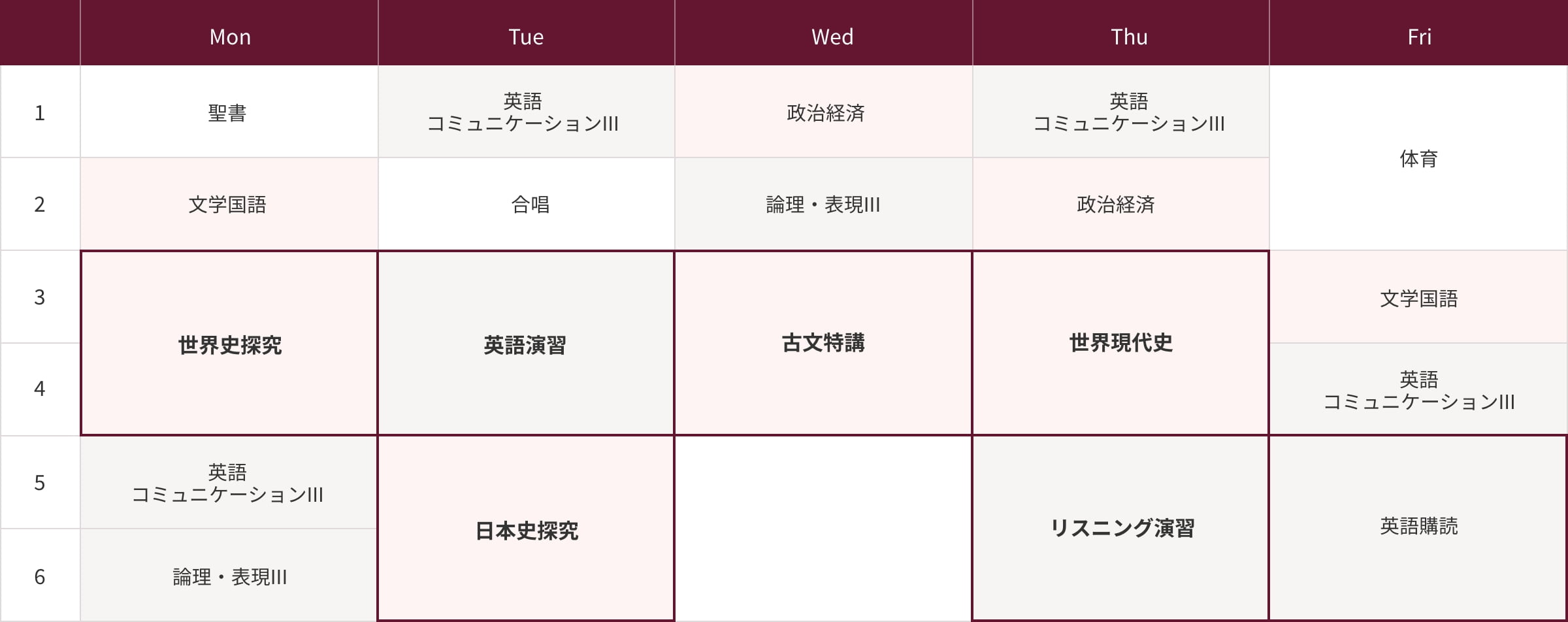 私立文系の時間割の例