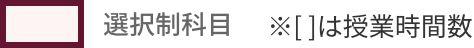 赤枠で囲まれている科目は選択制科目です。[]は授業時間数です。