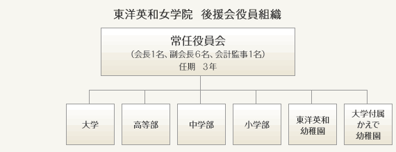 ���m�p�a���w�@  �㉇������g�D